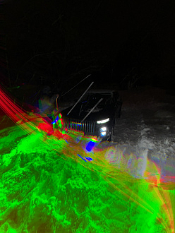 Застряли по дороге с дачи вытащить застрявшую машину Джанко